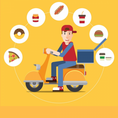 online food ordering