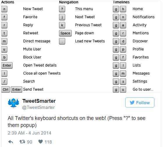 alltop9/twitter-shortcuts-page