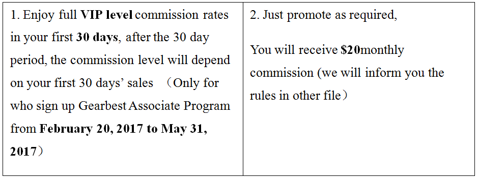 New Partner Incentives