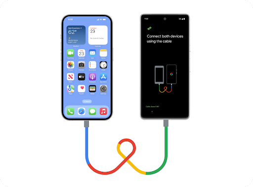 Transfer Data from iPhone to Android