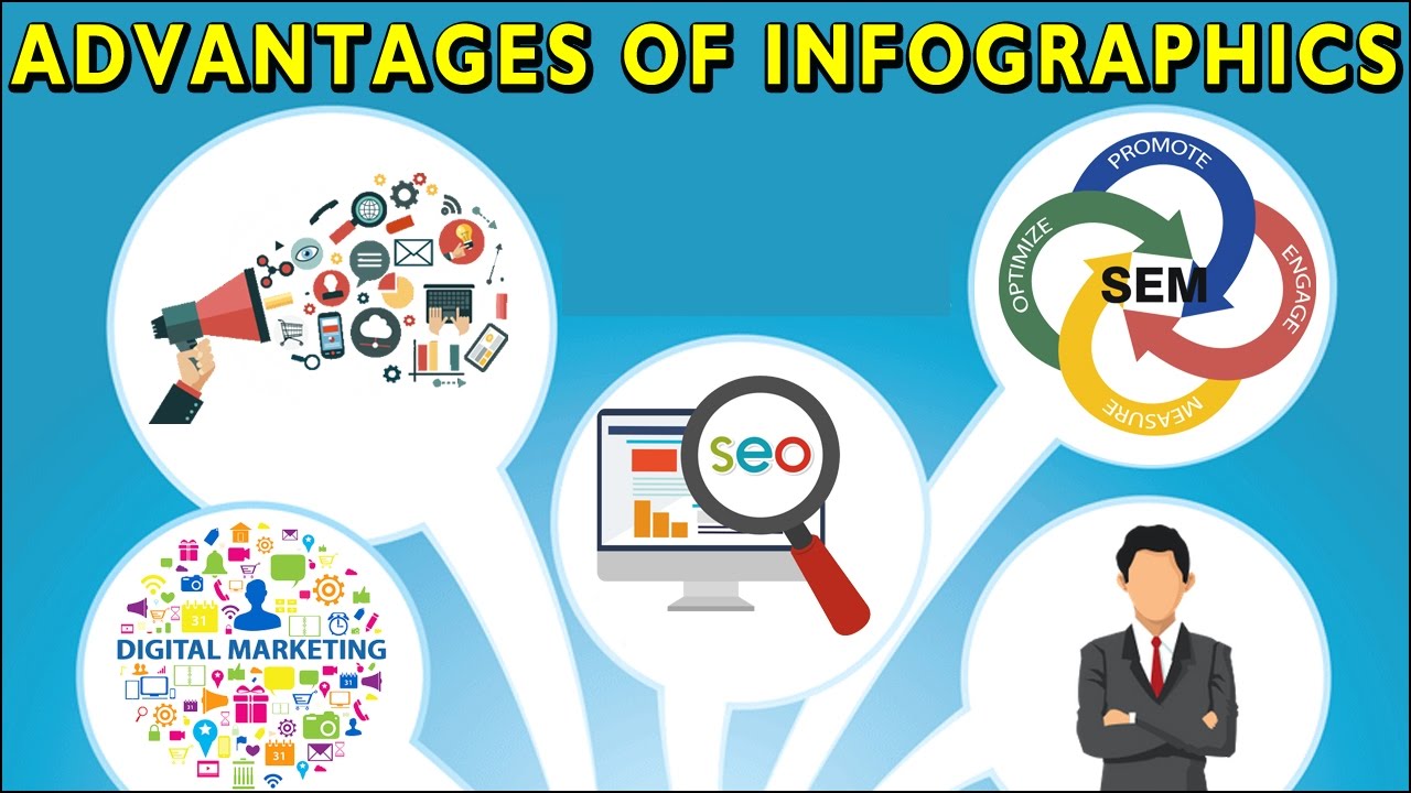 why infographics are good for seo