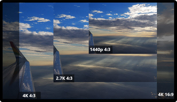 Screen Resolutions and Aspect Ratios