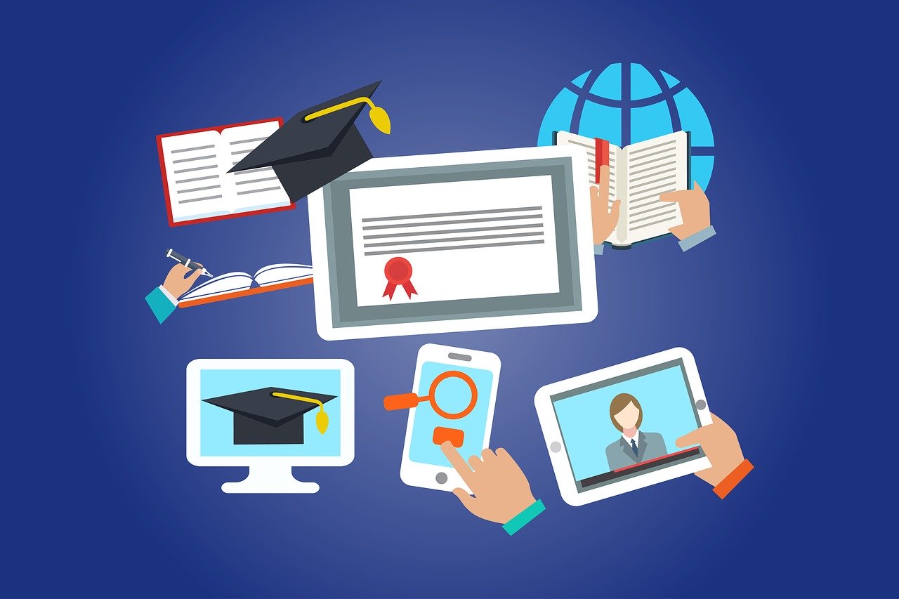 Online Learning Websites